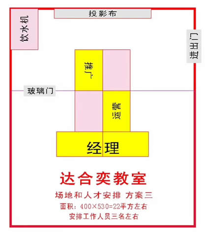 方案三达合奕教室.jpg
