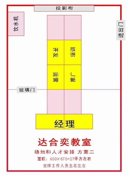 方案二达合奕教室.jpg