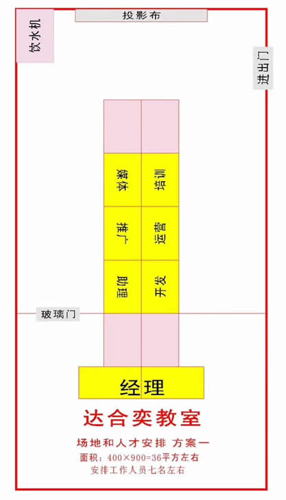 方案一达合奕教室.jpg