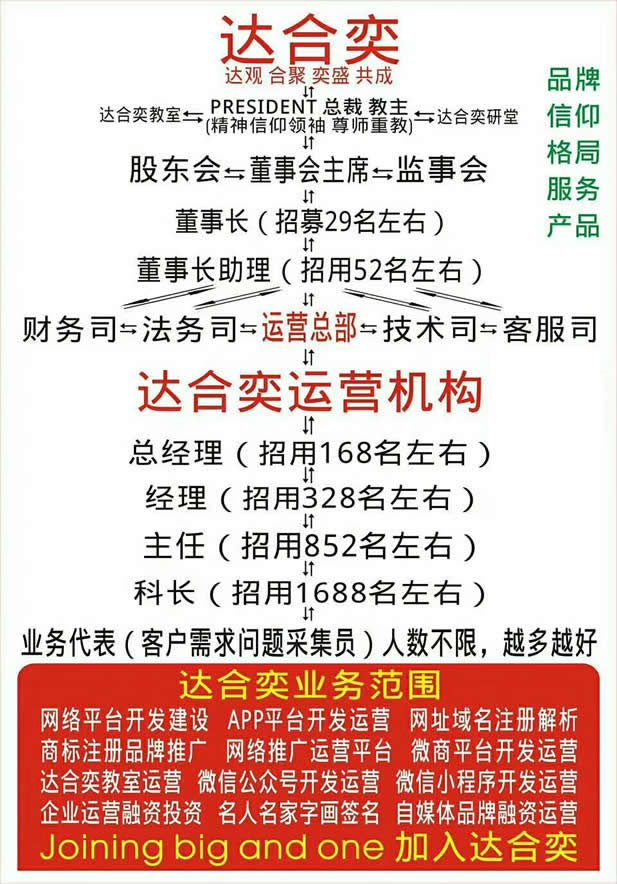 13组织架构.jpg