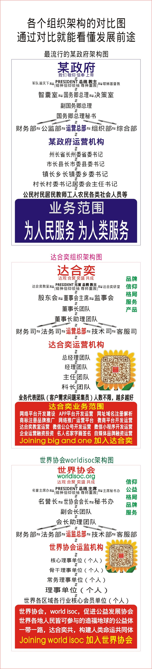 团队机构图【竖】.jpg
